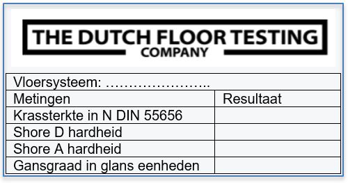 Shora A Shore D Glansgraad Krassterkte Quickscan